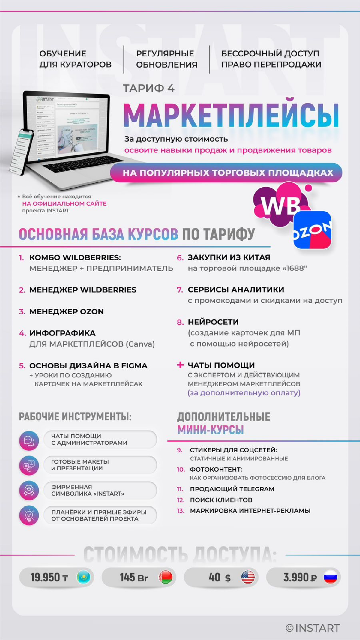 Хочешь зарабатывать онлайн и быть востребованным специалистом?
Платформа INSTART открывает для тебя доступ к лучшим онлайн-курсам, которые помогут освоить популярные профессии и начать зарабатывать уж... | Сетка — социальная сеть от hh.ru