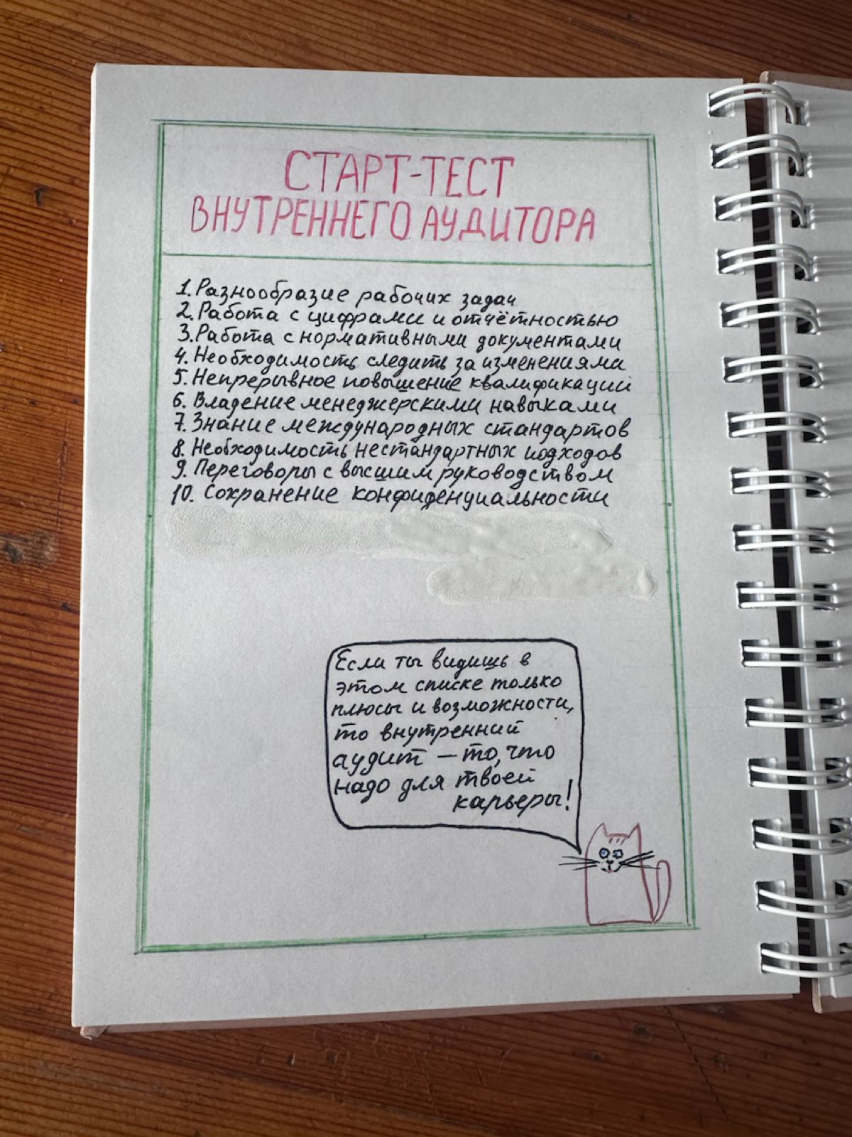 Чтобы понять подходит специальность или нет, можно пройти профориентационный тест.
#внутреннийаудит #аудит #автоматизацияаудита #непрерывныйаудит | Сетка — социальная сеть от hh.ru