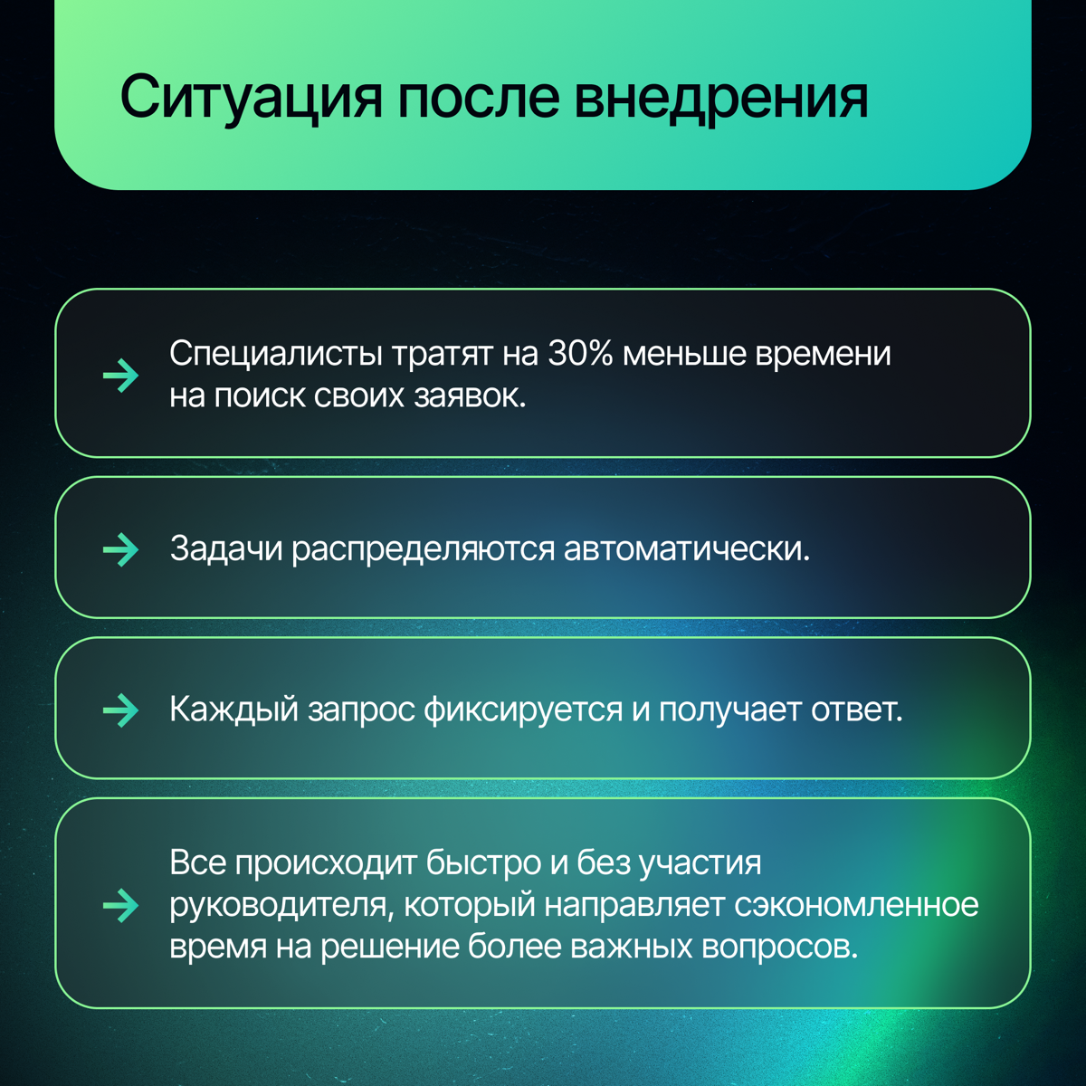 Делимся новым кейсом применения искусственного интеллекта для качественного улучшения бизнес-процессов компании | Сетка — социальная сеть от hh.ru
