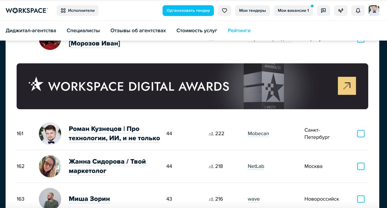 Залетел в топ-200 диджитал-специалистов в TG 🎉
Мой канал занял 161-е место в рейтинге медийности личных каналов по версии Workspace | Сетка — социальная сеть от hh.ru