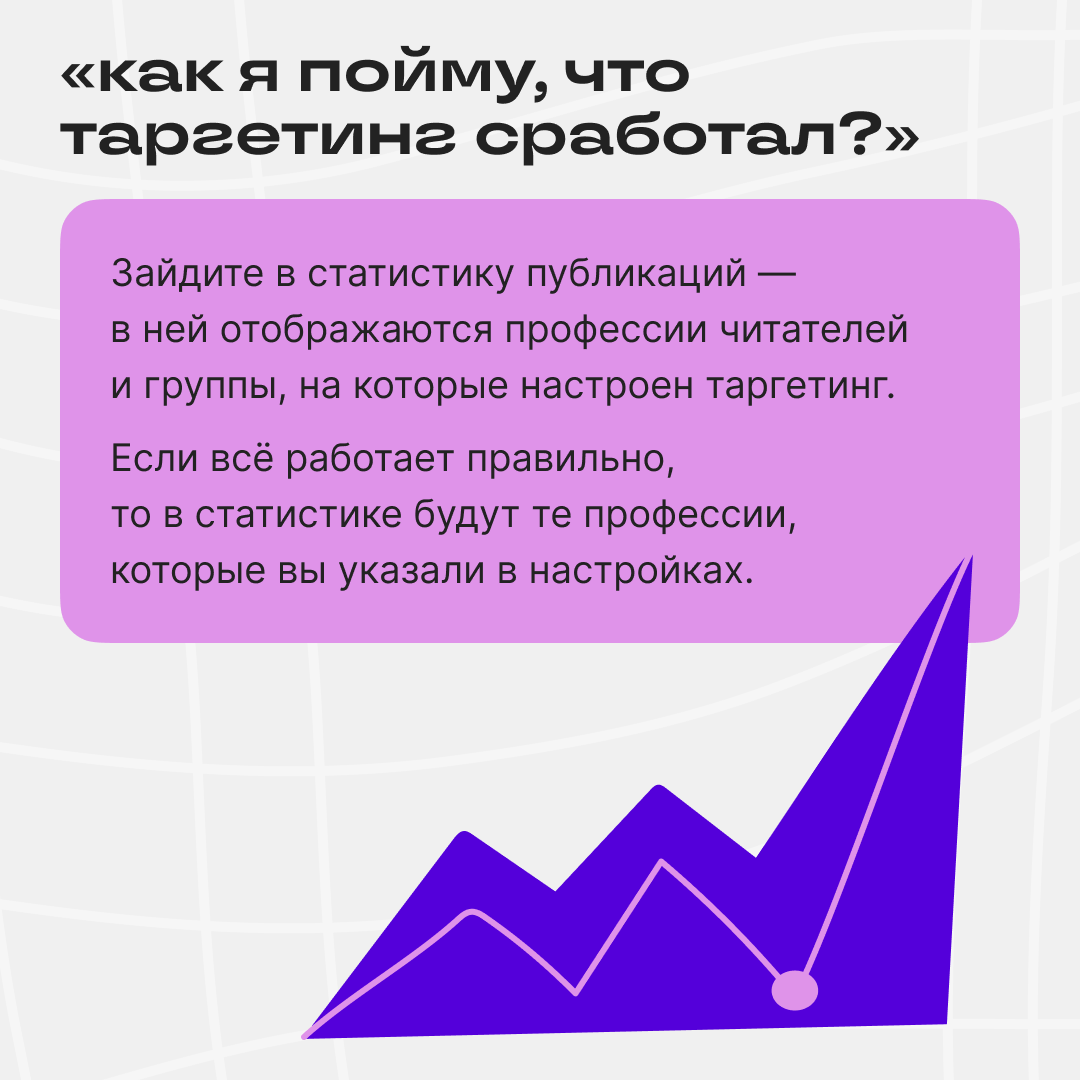 От поста до целевой аудитории — один алгоритм | Сетка — социальная сеть от hh.ru