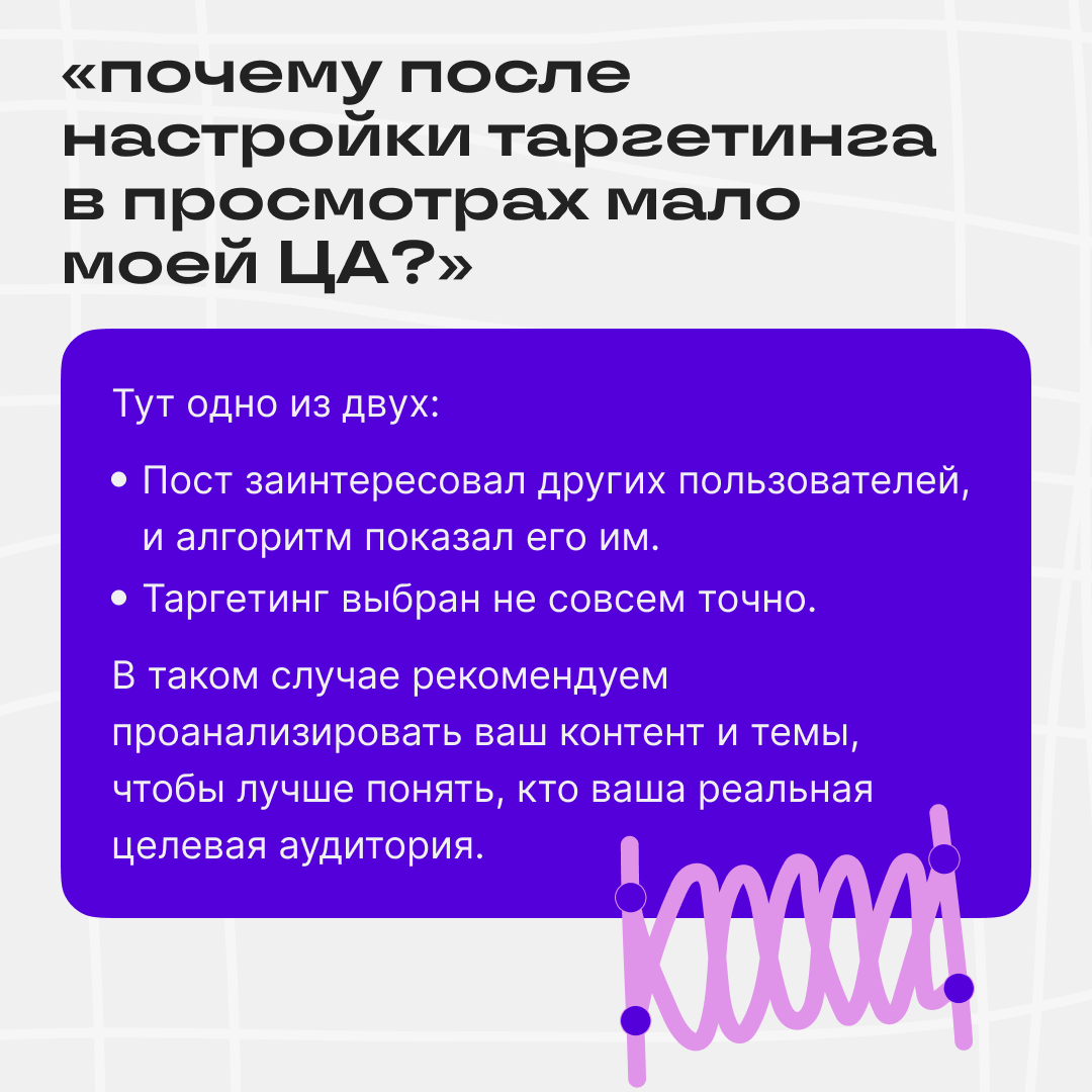 От поста до целевой аудитории — один алгоритм | Сетка — социальная сеть от hh.ru