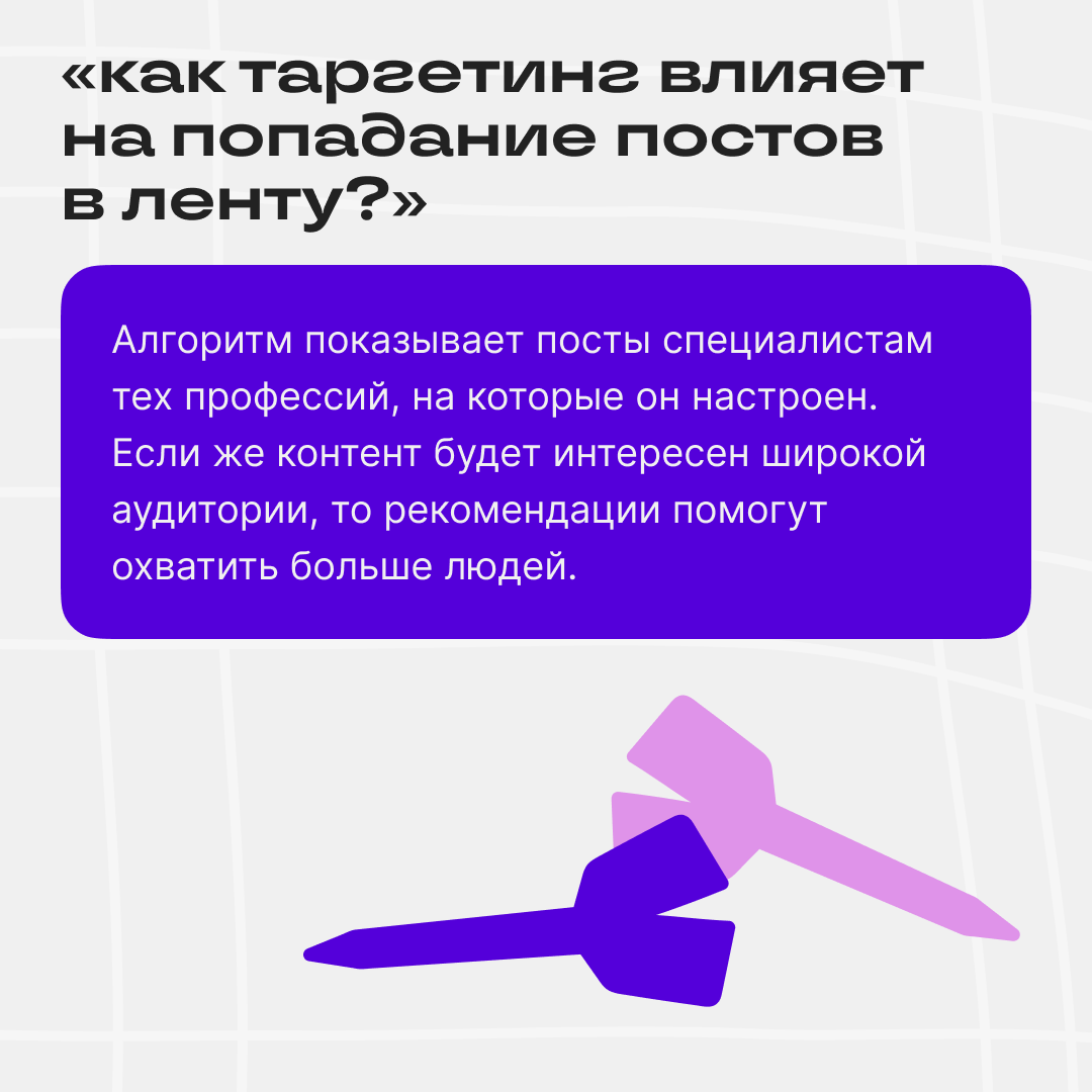 От поста до целевой аудитории — один алгоритм | Сетка — социальная сеть от hh.ru