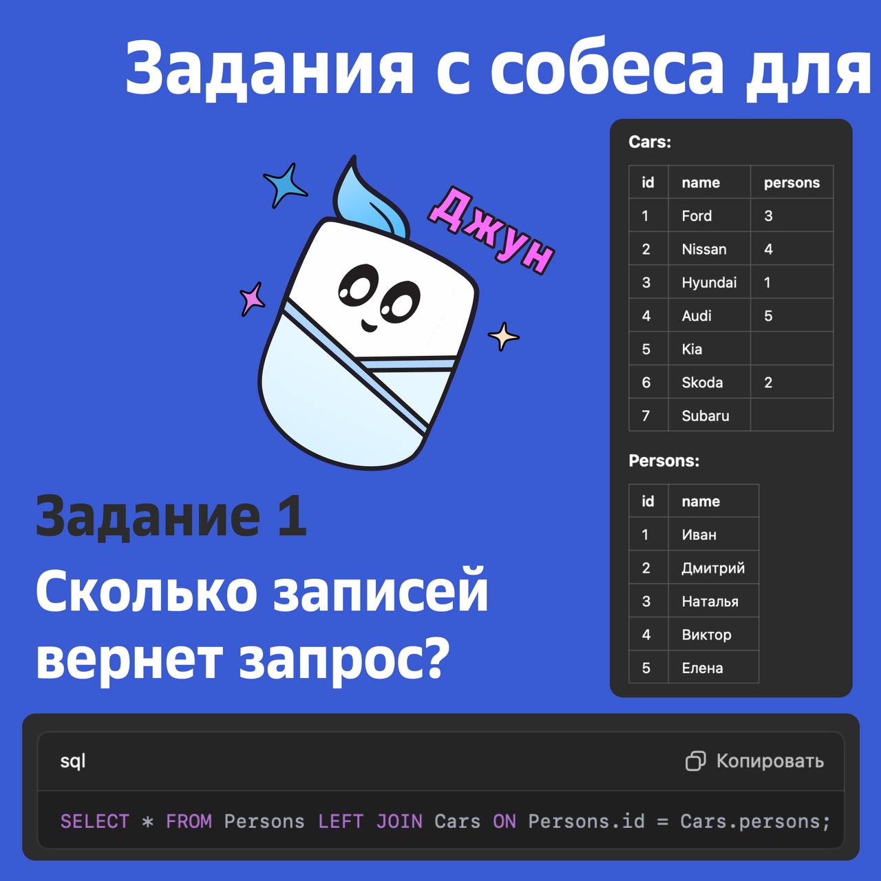 🐞 Устные задания с собеса на позицию ручного тестировщика
Формат прошел по стандарту:
1 часть ТЕОРИЯ + СОФТЫ
2 часть SQL
3 часть API
4 часть ЯП
Все вопросы здесь | Сетка — социальная сеть от hh.ru