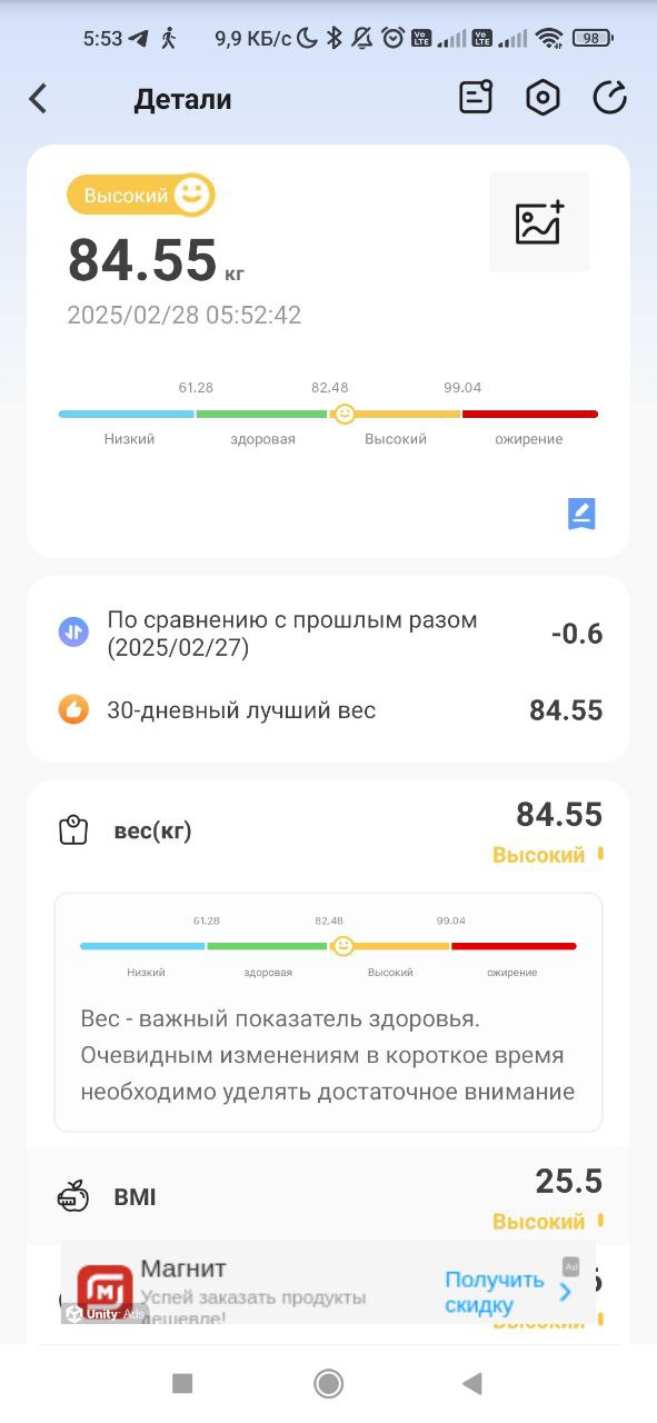 #сергейвласовсевл #инструментыприображения | Сетка — социальная сеть от hh.ru