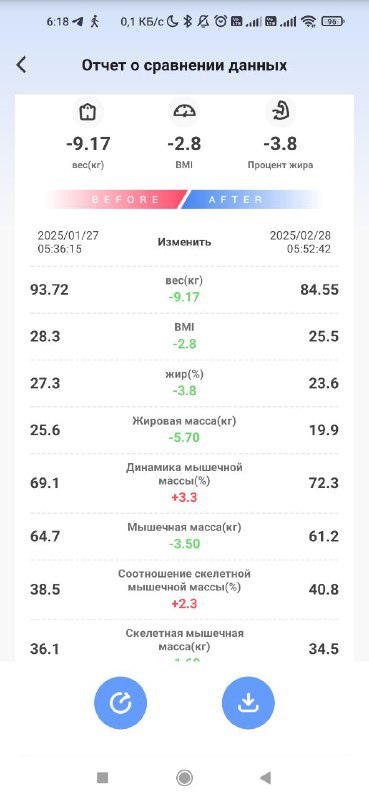 💥 СЕРГЕЙ ВЛАСОВ | ЭВОЛЮЦИЯ РАЗУМА (Telegram)
#сергейвласовсевл #инструментыприображения | Сетка — социальная сеть от hh.ru