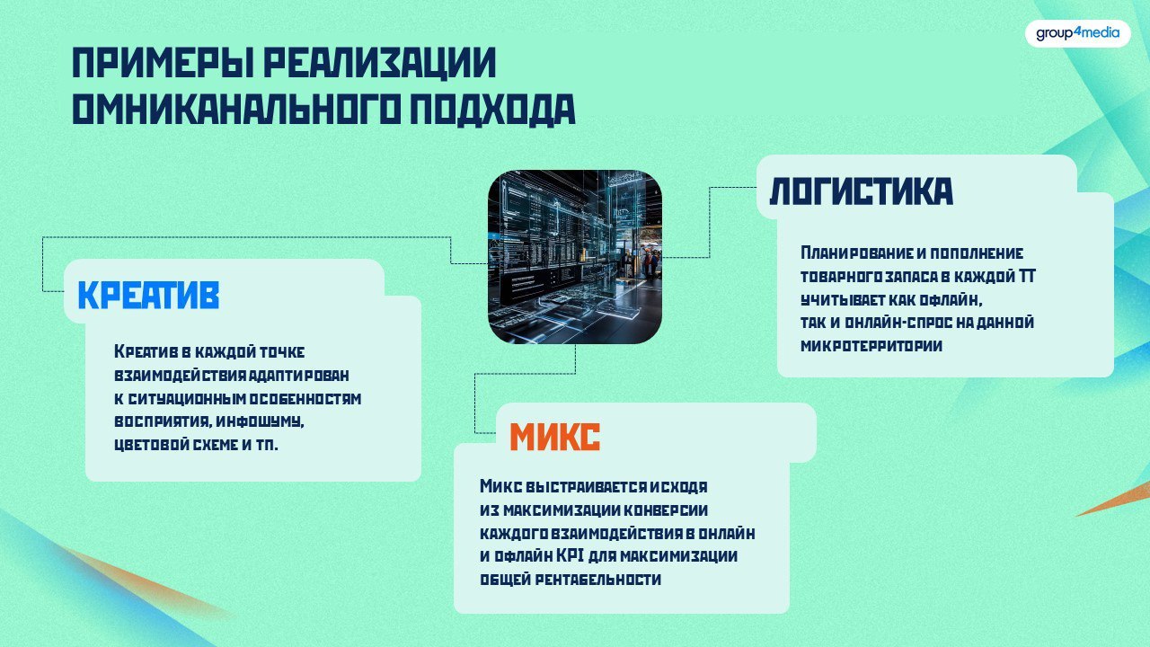 ⚡️ Омниканальность без иллюзий: инсайты с митапа E+ Tech
Эксперт Наталия Балута подвела итоги митапа «MarTech без иллюзий» | Сетка — социальная сеть от hh.ru