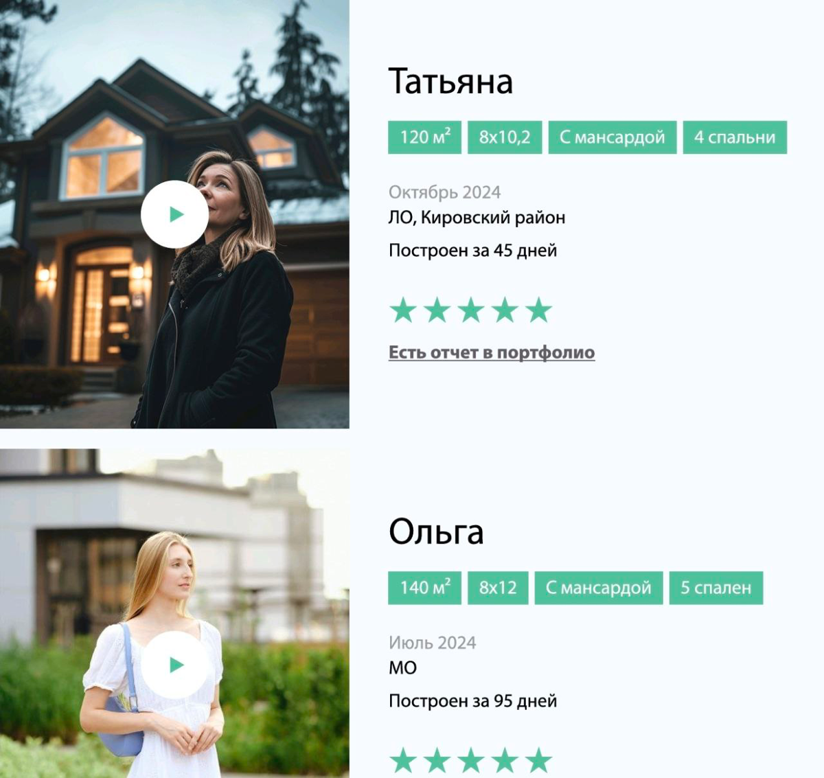 Отзывы на сайте – один из важных пунктов на пути к выбору застройщика | Сетка — социальная сеть от hh.ru