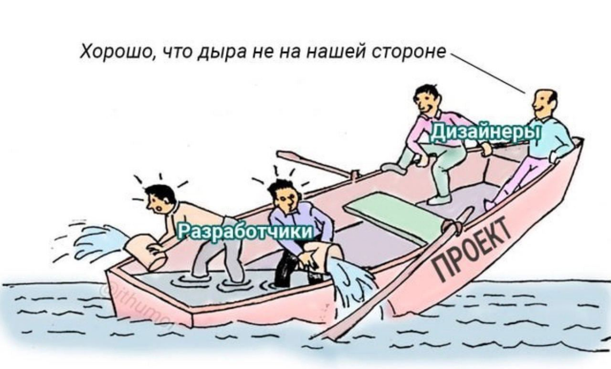 Минутка пятничного юмора от project management university 😃
#мемы | Сетка — социальная сеть от hh.ru