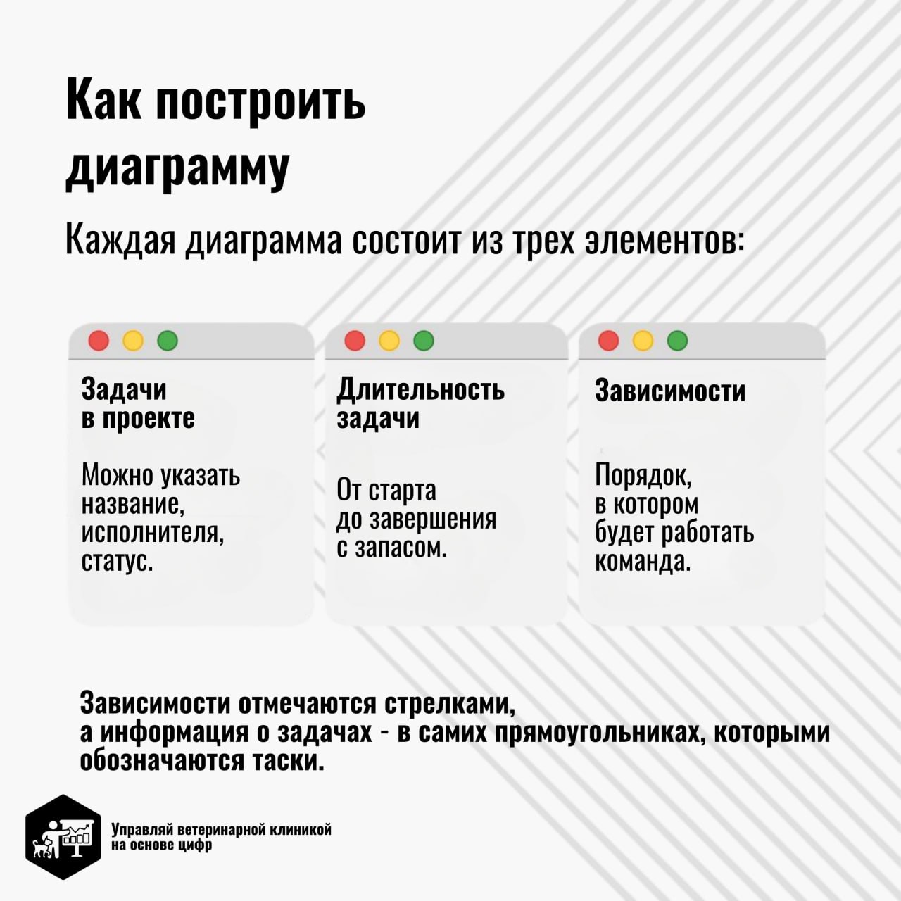 — Я современный предприниматель!
— Давай, скажи что-нибудь на предпринимательском | Сетка — социальная сеть от hh.ru
