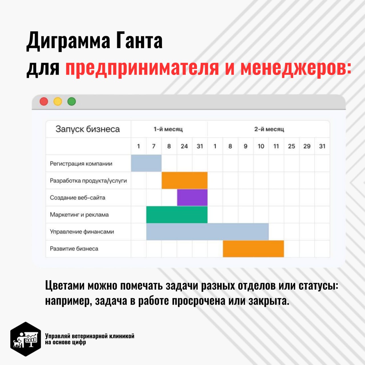 — Я современный предприниматель!
— Давай, скажи что-нибудь на предпринимательском | Сетка — социальная сеть от hh.ru