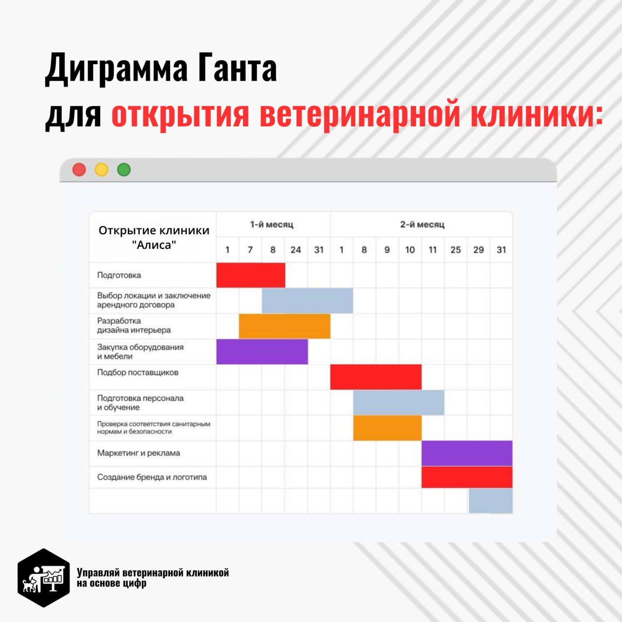 — Я современный предприниматель!
— Давай, скажи что-нибудь на предпринимательском | Сетка — социальная сеть от hh.ru
