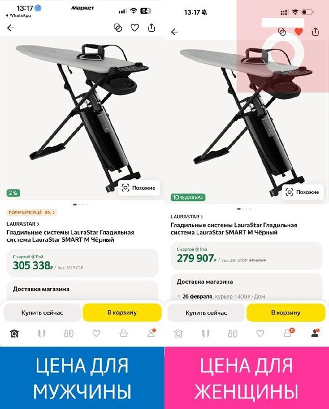 Дискриминируют ли мужчин на маркетплейсах?
Раз уж у нас неделя между гендерным праздниками есть повод покопаться в теме | Сетка — социальная сеть от hh.ru