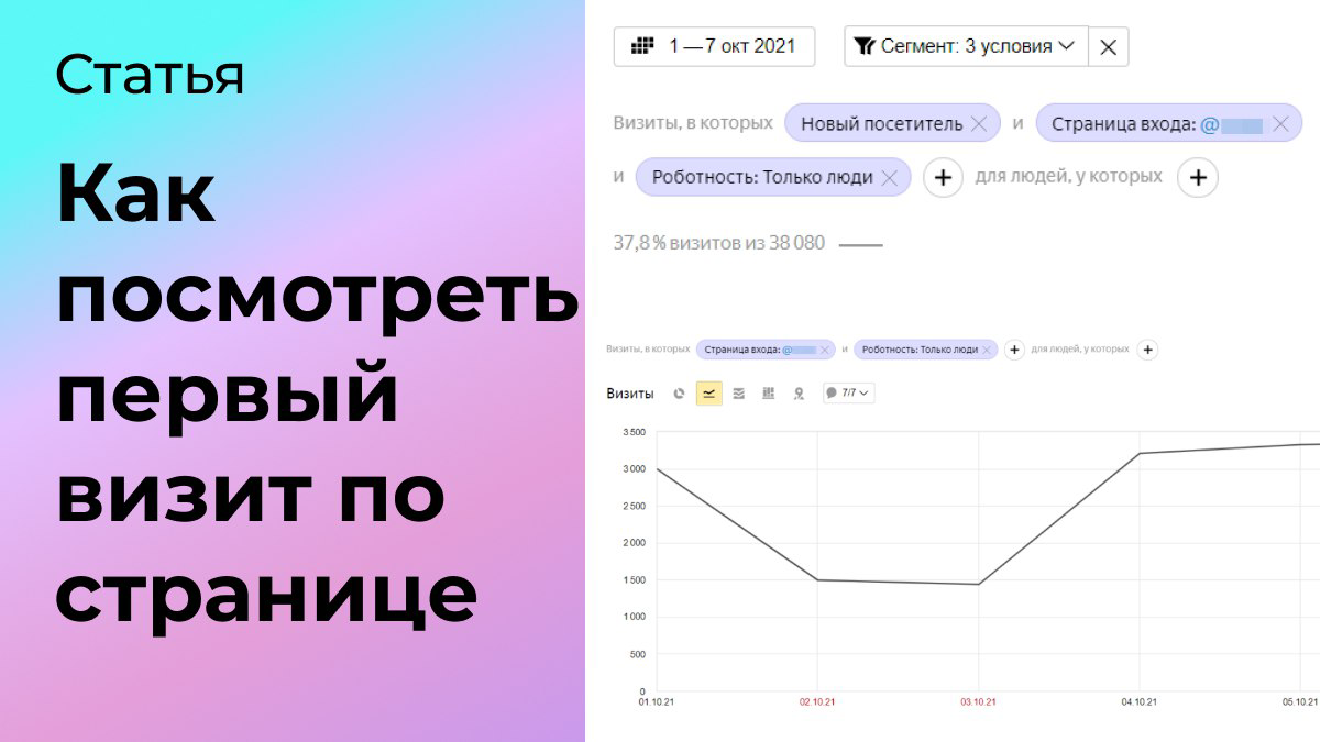 Как посмотреть первый визит по странице | Сетка — социальная сеть от hh.ru