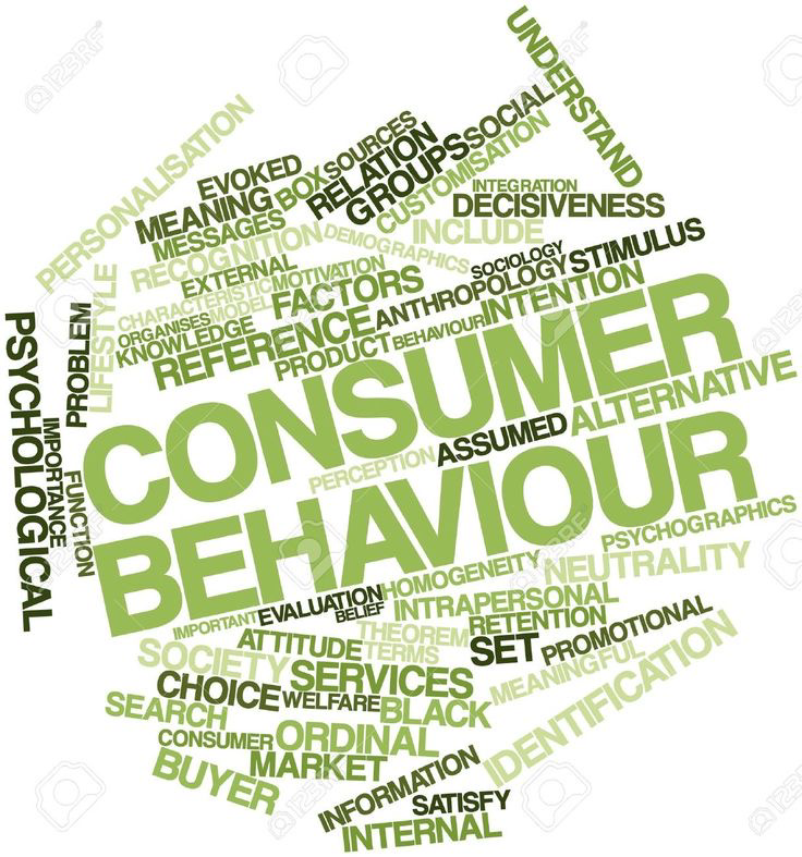 Customer behaviour | Сетка — социальная сеть от hh.ru