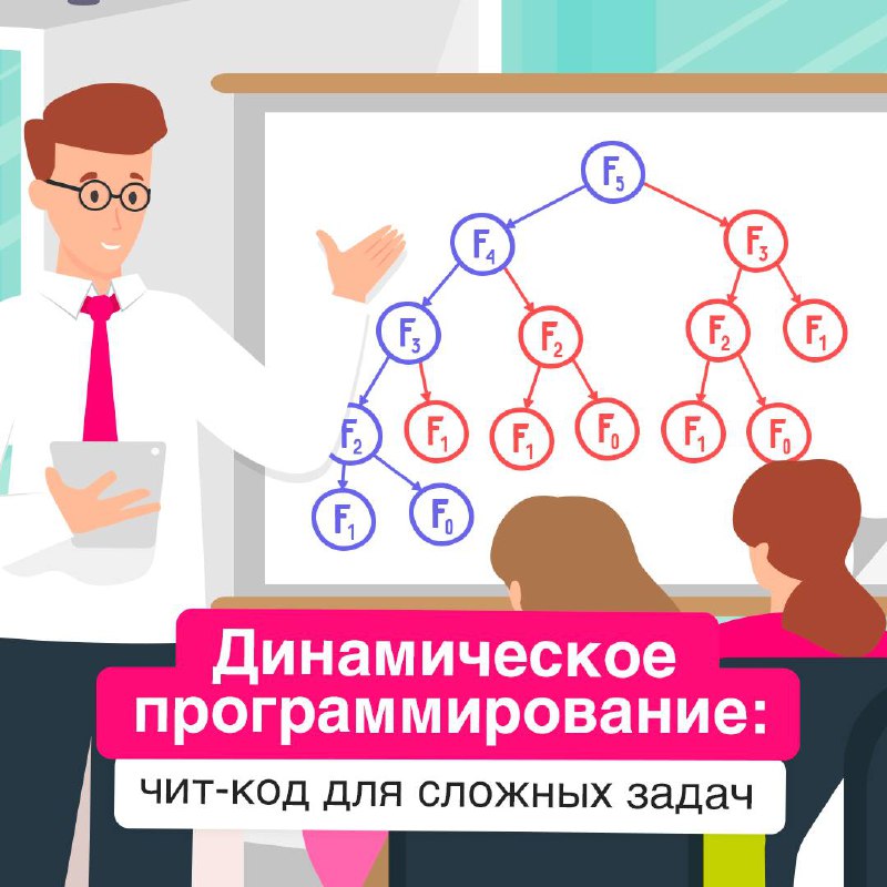 Когда задачи становятся слишком сложными, а вычисления повторяются снова и снова ☁️
На помощь приходит динамическое программирование – мощный метод оптимизации, который позволяет решать задачи быстрее... | Сетка — социальная сеть от hh.ru