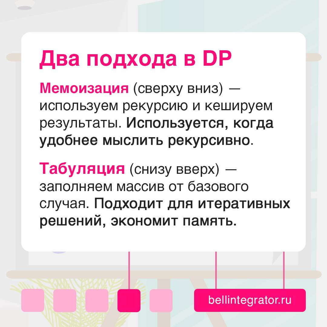 Когда задачи становятся слишком сложными, а вычисления повторяются снова и снова ☁️
На помощь приходит динамическое программирование – мощный метод оптимизации, который позволяет решать задачи быстрее... | Сетка — социальная сеть от hh.ru