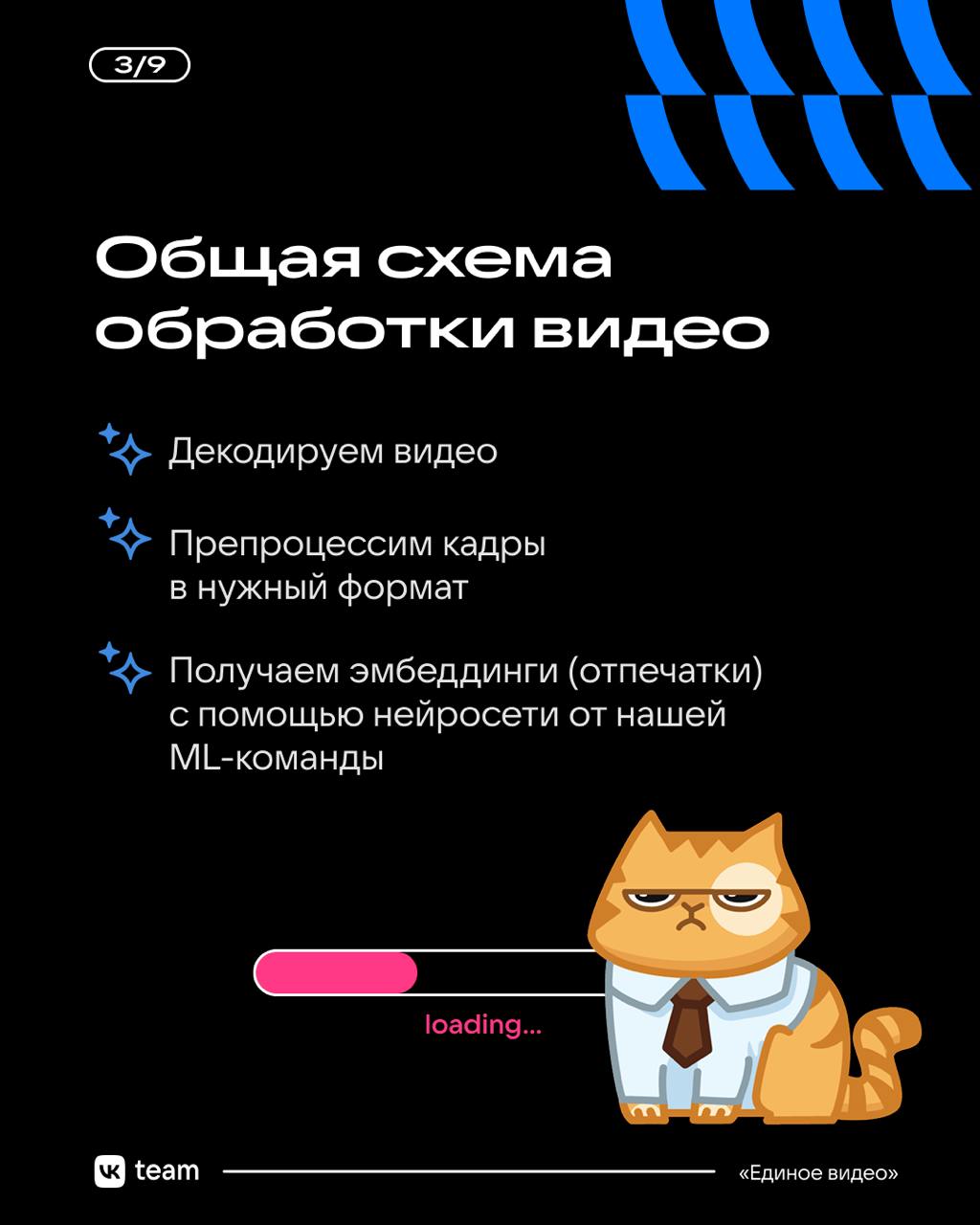 Новое — перемонтированное старое? 🎞️
Узнайте, как в океане пользовательских видео из ВКонтакте, Дзена и ОК мы находим совпадения с авторским контентом | Сетка — социальная сеть от hh.ru