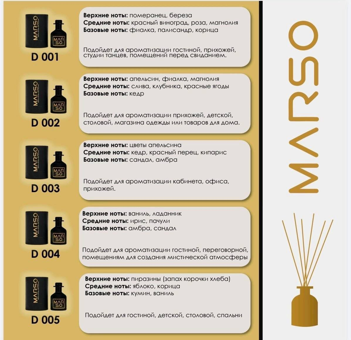 Всё, что вам нужно для создания уютной и гармоничной атмосферы в вашем доме — это аромодиффузор от Marso | Сетка — социальная сеть от hh.ru