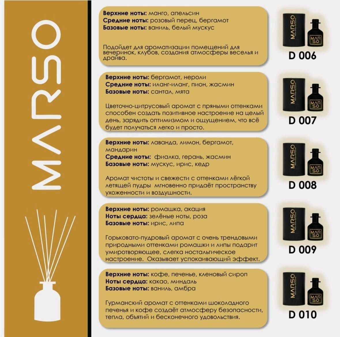 Всё, что вам нужно для создания уютной и гармоничной атмосферы в вашем доме — это аромодиффузор от Marso | Сетка — социальная сеть от hh.ru
