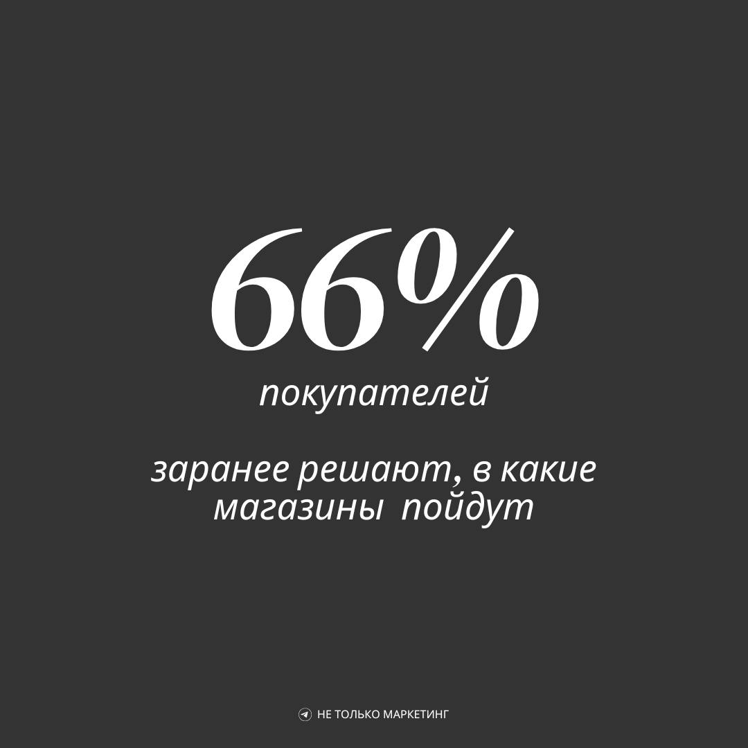 Как затащить людей в офлайн? | Сетка — социальная сеть от hh.ru
