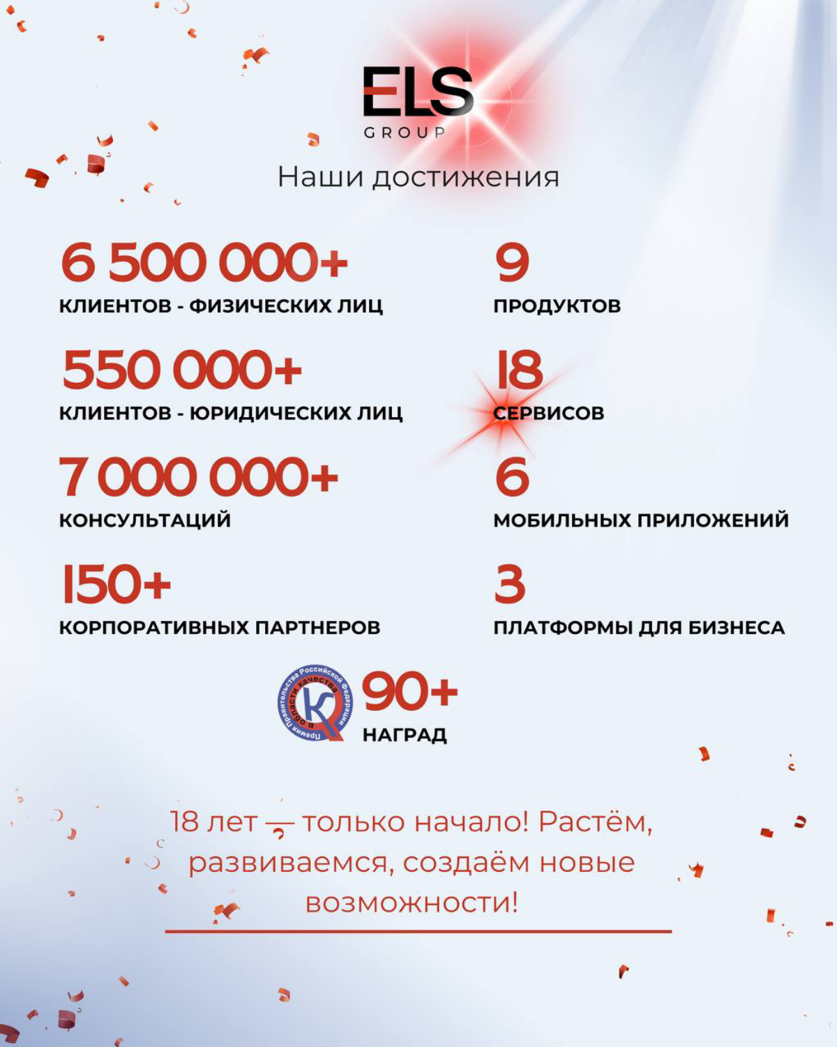 ELS Group - 18 лет! | Сетка — социальная сеть от hh.ru