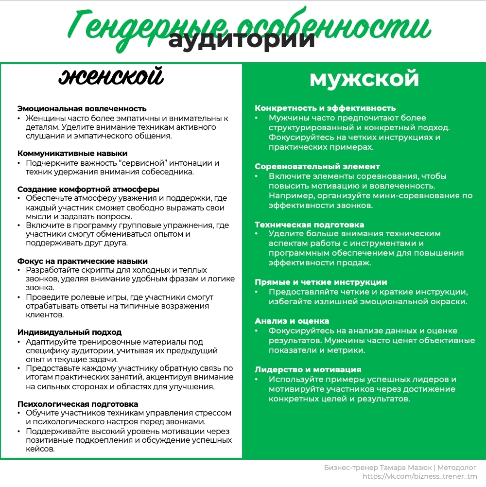 Когда готовила все материалы к проведению очного тренинга "Активные продажи по телефону в сфере B2G" | Сетка — социальная сеть от hh.ru