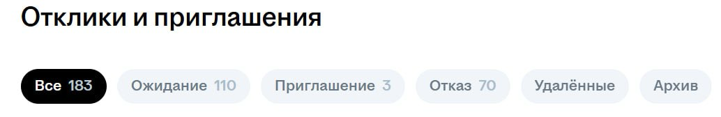 Ищу работу | Сетка — социальная сеть от hh.ru