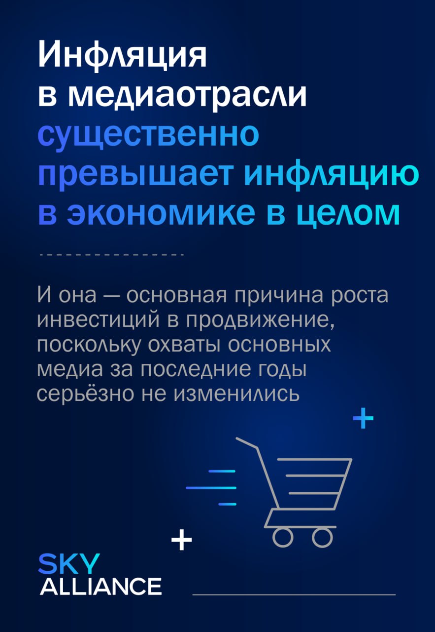 ⚡️ Медиаинфляция станет главным драйвером рекламного рынка в 2025 году с ростом на 10-15%
В 2024 году медиарынок России покажет замедление по сравнению с прошлым годом, однако инфляция останется высок... | Сетка — социальная сеть от hh.ru