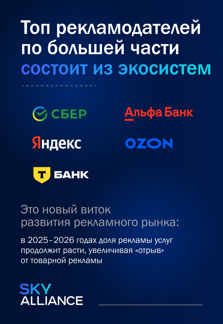⚡️ Медиаинфляция станет главным драйвером рекламного рынка в 2025 году с ростом на 10-15%
В 2024 году медиарынок России покажет замедление по сравнению с прошлым годом, однако инфляция останется высок... | Сетка — социальная сеть от hh.ru