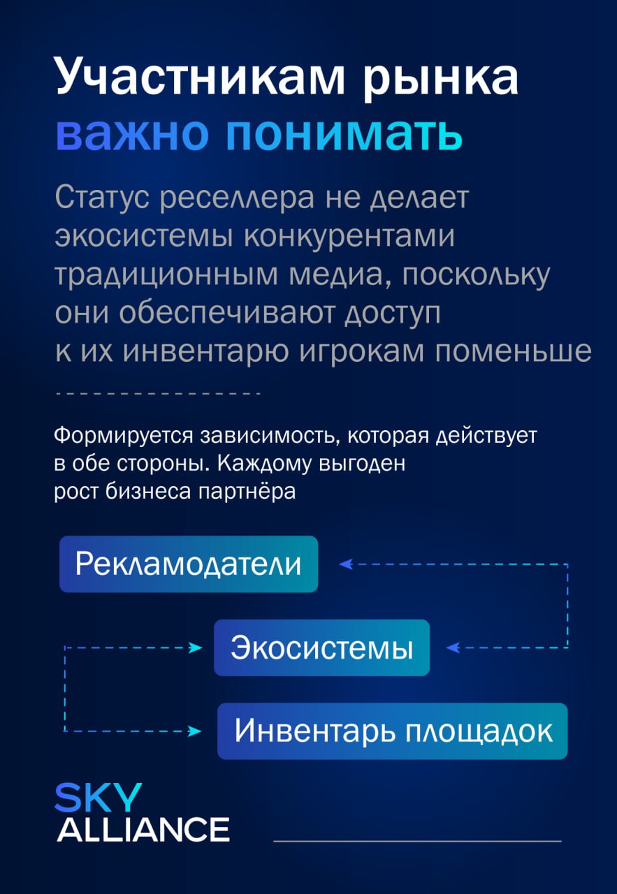 ⚡️ Медиаинфляция станет главным драйвером рекламного рынка в 2025 году с ростом на 10-15%
В 2024 году медиарынок России покажет замедление по сравнению с прошлым годом, однако инфляция останется высок... | Сетка — социальная сеть от hh.ru