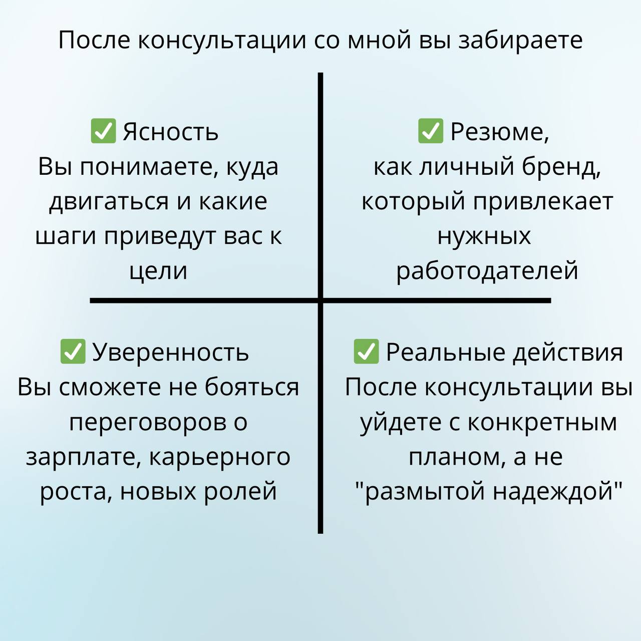 Какие конкретные изменения в карьере вы получаете после консультации?
Мои клиенты часто приходят с запросами: "Я застрял на месте", "Хочу сменить работу, но не знаю, куда двигаться", "Хочу больше зара... | Сетка — социальная сеть от hh.ru