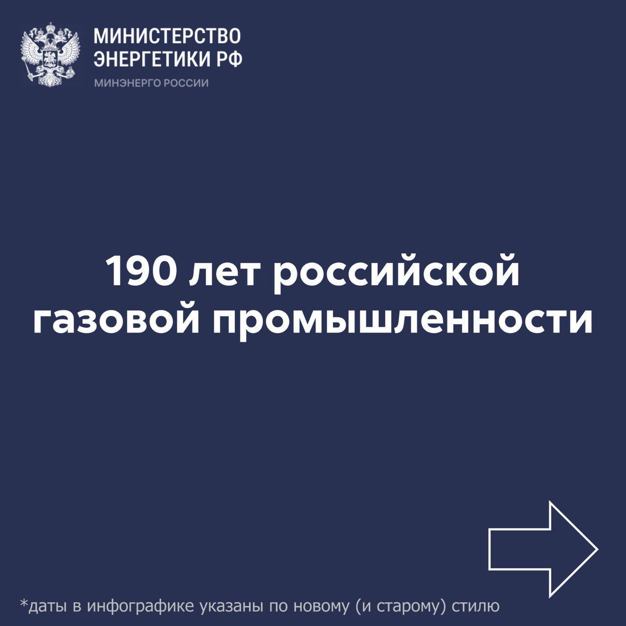 👨‍👩‍👧‍👦 190 лет российской газовой промышленности
🗓️ 27 (15) февраля 1835 года в Петербурге заработала первая российская газовая компания | Сетка — социальная сеть от hh.ru