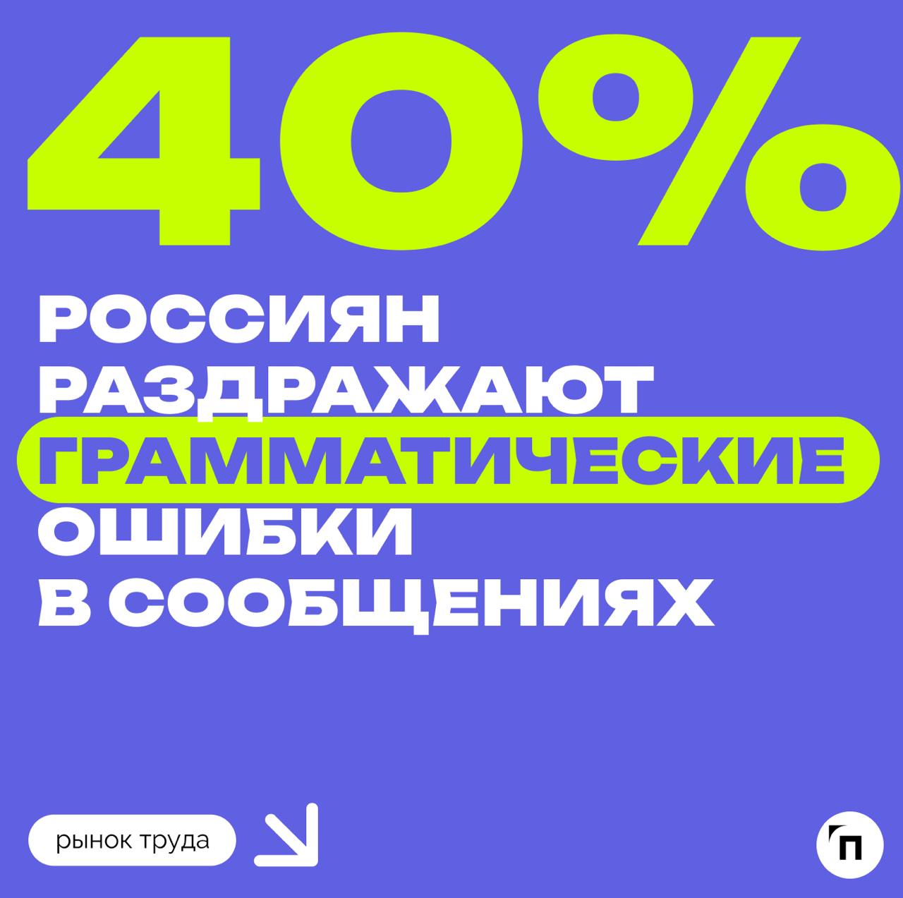 Россияне рассказали, что их раздражает в рабочей переписке
Лидером рабочих коммуникаций является WhatsApp, которым пользуются 67% опрошенных россиян | Сетка — социальная сеть от hh.ru