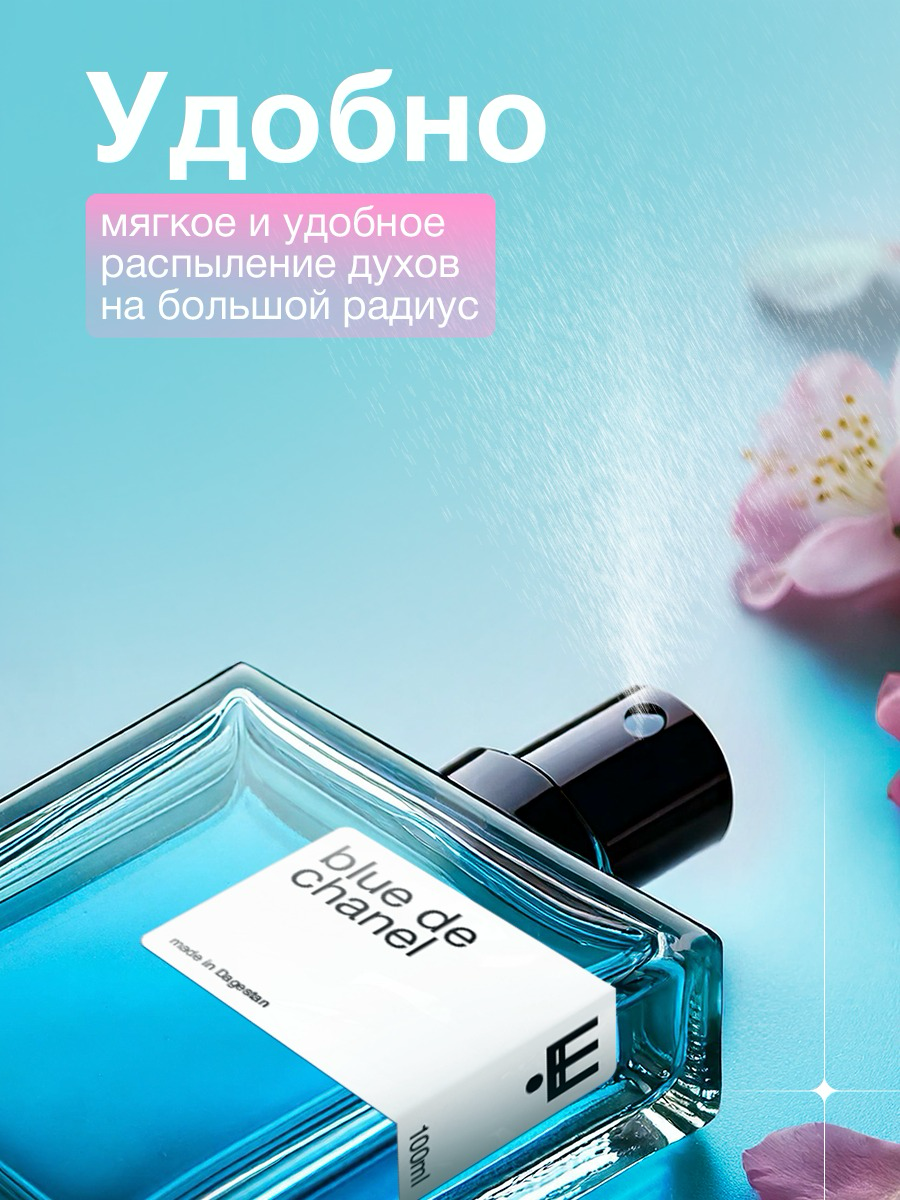 Карточки для WB / сделано при помощи ИИ | Сетка — социальная сеть от hh.ru