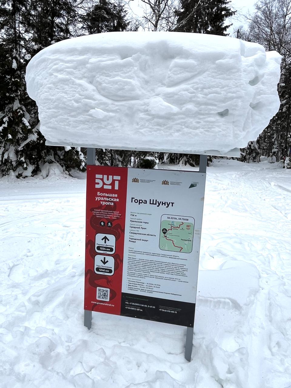 Сходили с друзьями в небольшой ПВД (поход выходного дня) в окрестности горы Шунут. Это недалеко от Екатеринбурга. Прошли легким прогулочным шагом около 20 км | Сетка — социальная сеть от hh.ru