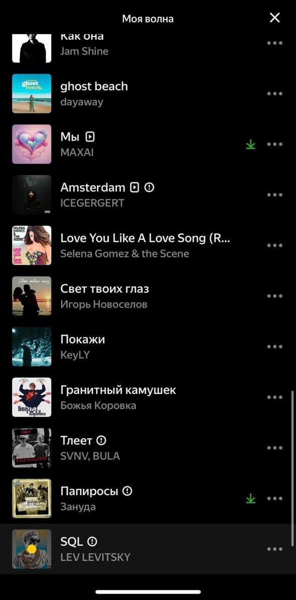 Тем временем чарты трещат по швам!
Мой хит SQL попал в «Мою волну» Яндекс музыки, для начинающего исполнителя это прям очень круто. | Сетка — социальная сеть от hh.ru