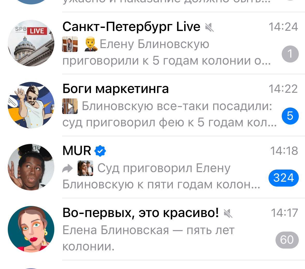 Медиа заклинило или один редактор на всех? | Сетка — социальная сеть от hh.ru