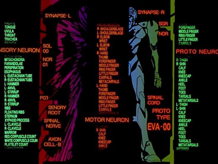 Последние две недели любуюсь фентезийными интерфейсами из аниме | Сетка — социальная сеть от hh.ru