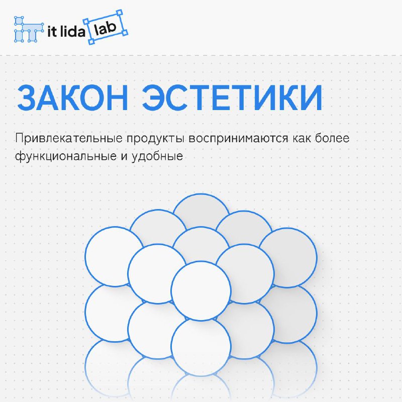 💻🧪 5 Законов, Которыми Вы Уже Владеете (Но Ещё Не Знаете Об Этом)
В дизайне интерфейсов есть правила, которые делают их удобными и понятными для людей | Сетка — социальная сеть от hh.ru