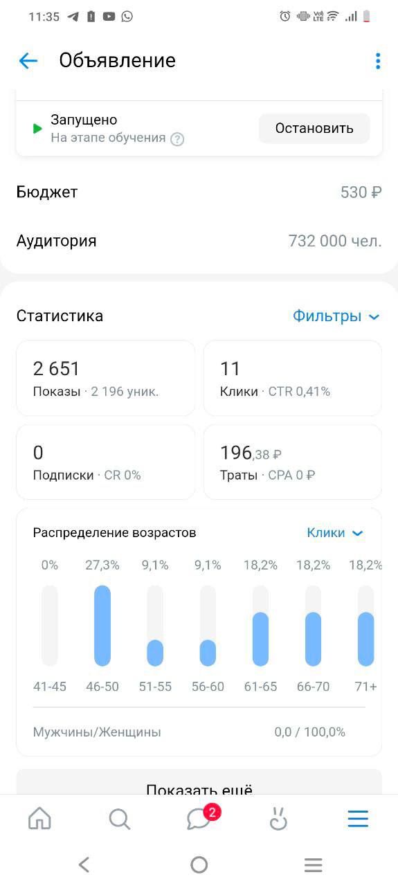 Давеча, на днях совсем недавно, написала мне знакомая , которая решила познавать азы рекламы вконтактике. Позыв, конечно, благородный, но без нужных знаний можно много бед наворотить | Сетка — социальная сеть от hh.ru