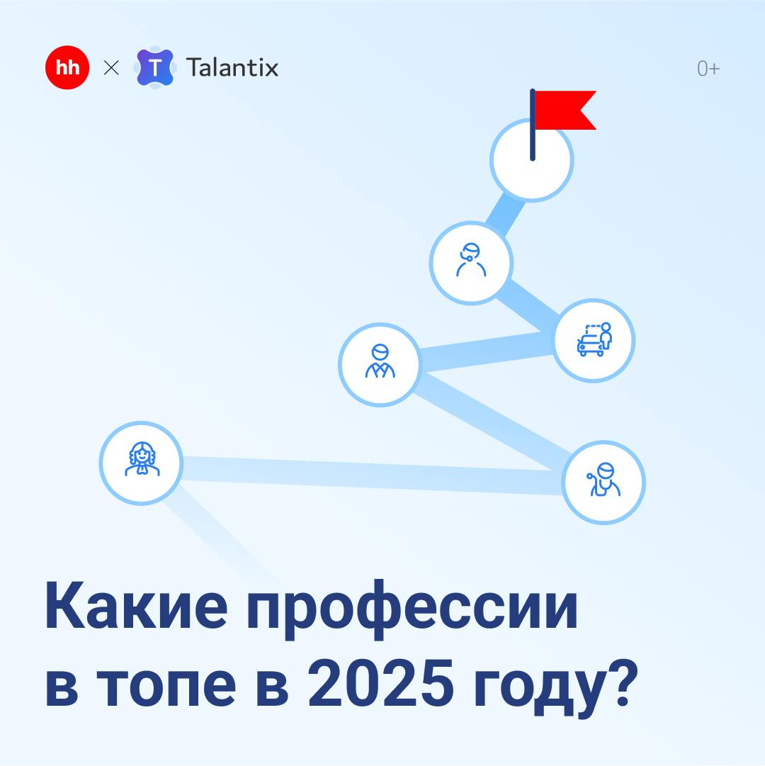 🔥 Какие профессии в топе в 2025 году? | Сетка — социальная сеть от hh.ru