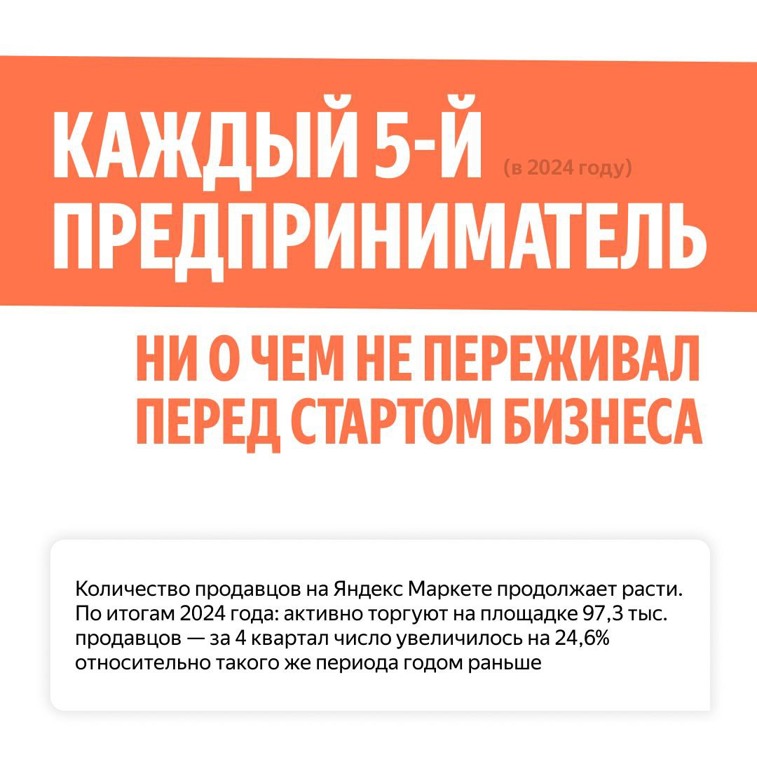 Яндекс Маркет: страхи продавцов уменьшились 😵‍💫 | Сетка — социальная сеть от hh.ru