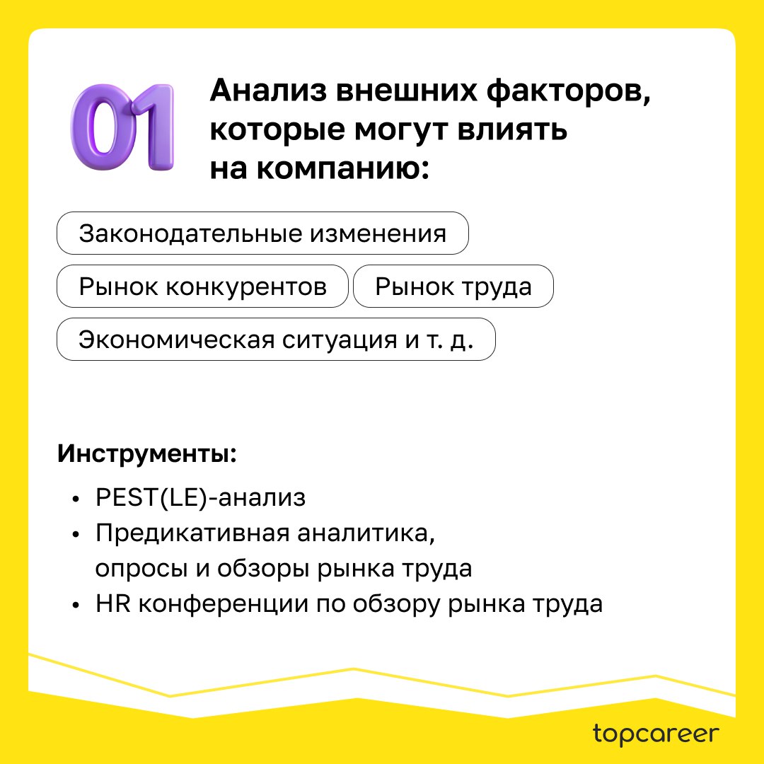 Чек-лист рекомендованных шагов формирования HR стратегии
HR-стратегия — это не план работы HR отдела,
а стратегия работы с персоналом для достижения
компанией бизнес-целей | Сетка — социальная сеть от hh.ru