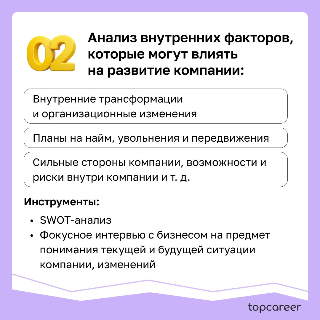 Чек-лист рекомендованных шагов формирования HR стратегии
HR-стратегия — это не план работы HR отдела,
а стратегия работы с персоналом для достижения
компанией бизнес-целей | Сетка — социальная сеть от hh.ru