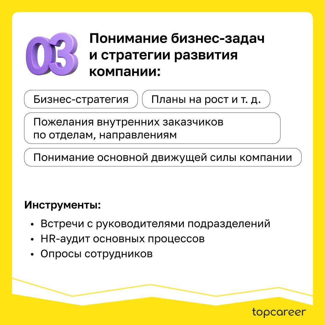Чек-лист рекомендованных шагов формирования HR стратегии
HR-стратегия — это не план работы HR отдела,
а стратегия работы с персоналом для достижения
компанией бизнес-целей | Сетка — социальная сеть от hh.ru