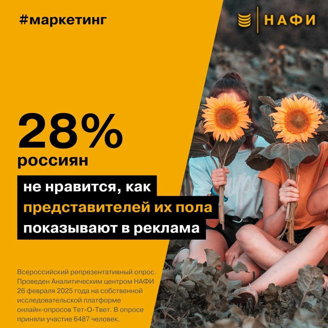⚡️ Свыше четверти россиян недовольно показом своего пола в рекламе: 30% мужчин и 26% женщин
Противоположное мнение высказали 46% россиян | Сетка — социальная сеть от hh.ru