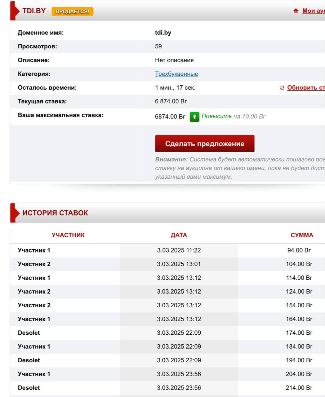 Впервые в жизни участвовал в доменном аукционе, опыт конечно интересный | Сетка — социальная сеть от hh.ru