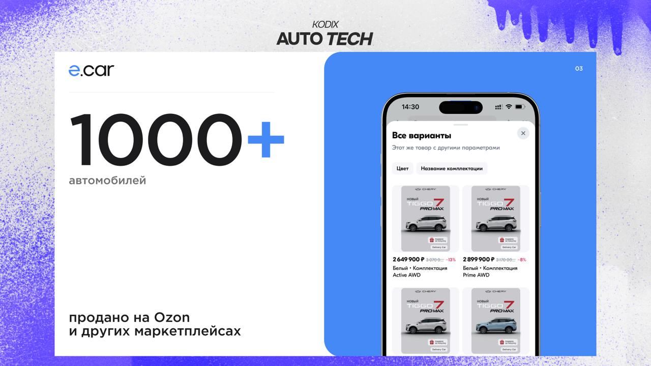 Что вчера удалось узнать о системе E-car
Проект был создан для запуска онлайн канала продаж и кратного увеличения присутствия автомобильногои холдинга Chery Rus и непосредственно его суббрендов - Cher... | Сетка — социальная сеть от hh.ru