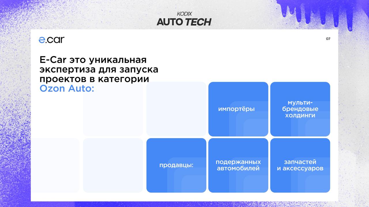 Что вчера удалось узнать о системе E-car
Проект был создан для запуска онлайн канала продаж и кратного увеличения присутствия автомобильногои холдинга Chery Rus и непосредственно его суббрендов - Cher... | Сетка — социальная сеть от hh.ru